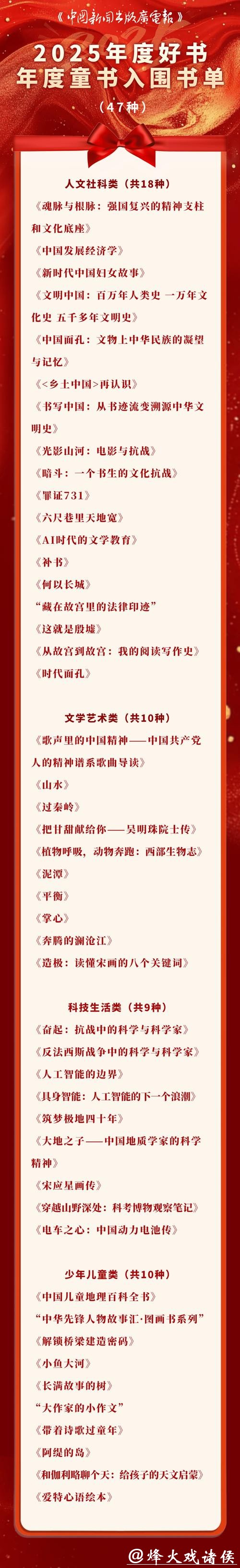 精品佳作记录时代 《中国新闻出版广电报》2025年度好书发布