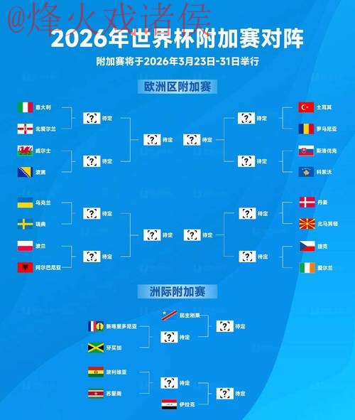 2026年世界杯安全下注的最佳策略